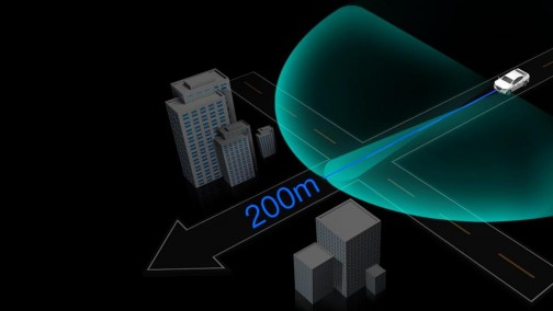 速腾聚创MEMS激光雷达RS-LiDAR-M1Pre全球首