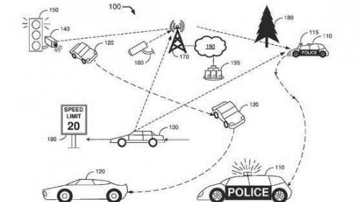 福特申请自动驾驶警车专利 可自动巡查开罚单