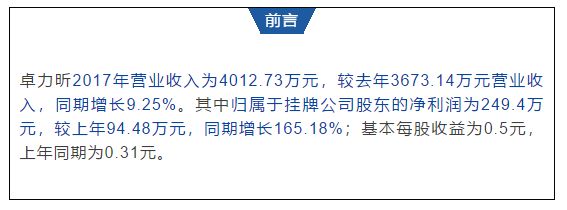 汽车后市场,天猫汽车