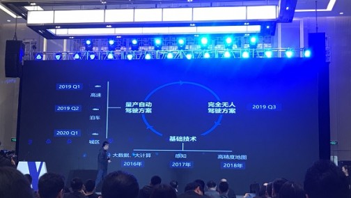 Momenta正式走向商业化：详解自动驾驶量产方案