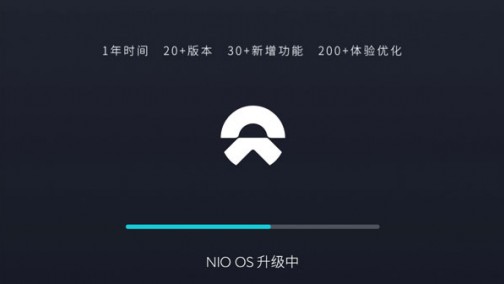 全攻略：如何玩转蔚来OS 2.0智能操作系统？