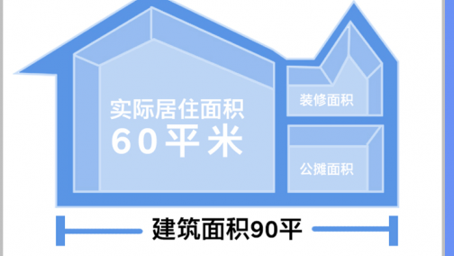 买大空间车别只看参数 新领动教你如何选