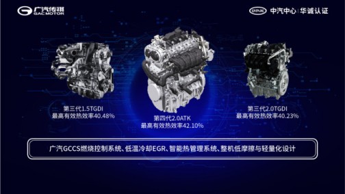 车圈 | 广汽传祺发动机获第三方机构认证 42.1%热效率刷新自主纪录