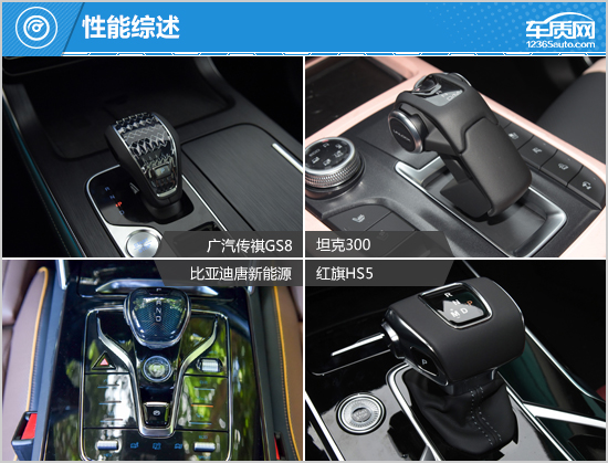 SUV，自主品牌，比亚迪，坦克300，自主suv,坦克300，广汽传祺GS8，比亚迪唐新能源，红旗HS5