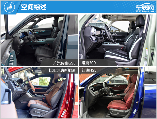 SUV，自主品牌，比亚迪，坦克300，自主suv,坦克300，广汽传祺GS8，比亚迪唐新能源，红旗HS5