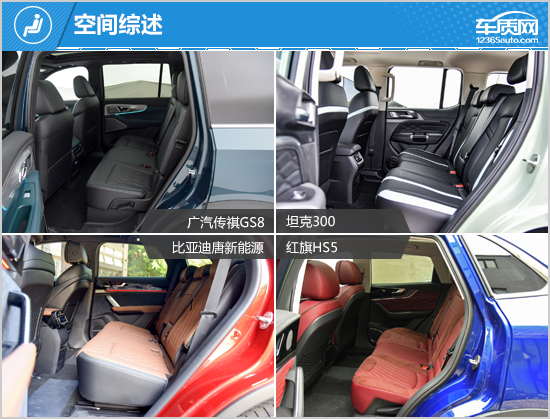 SUV，自主品牌，比亚迪，坦克300，自主suv,坦克300，广汽传祺GS8，比亚迪唐新能源，红旗HS5