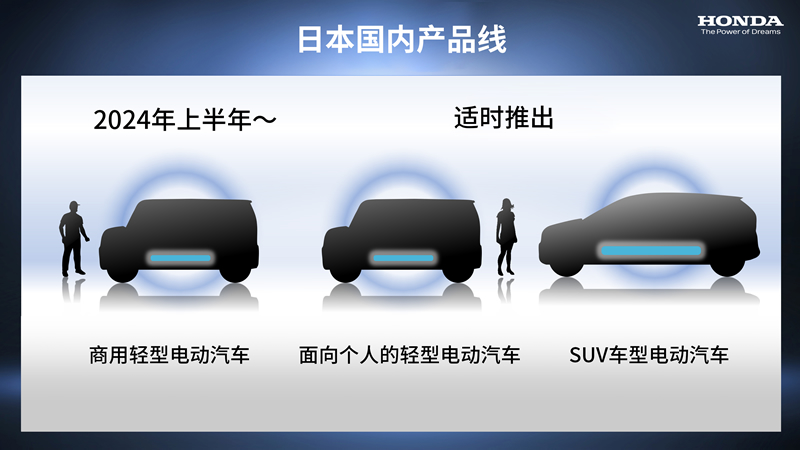 本田汽车计划未来10年研发投入8万亿日元 至2030年投放30款纯电车型