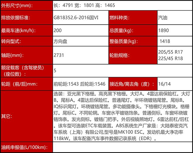 新前脸/换装1.5T 一汽-大众全新速腾6月底上市