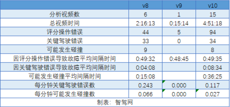 站在财富之巅的马斯克遇到了一生之敌