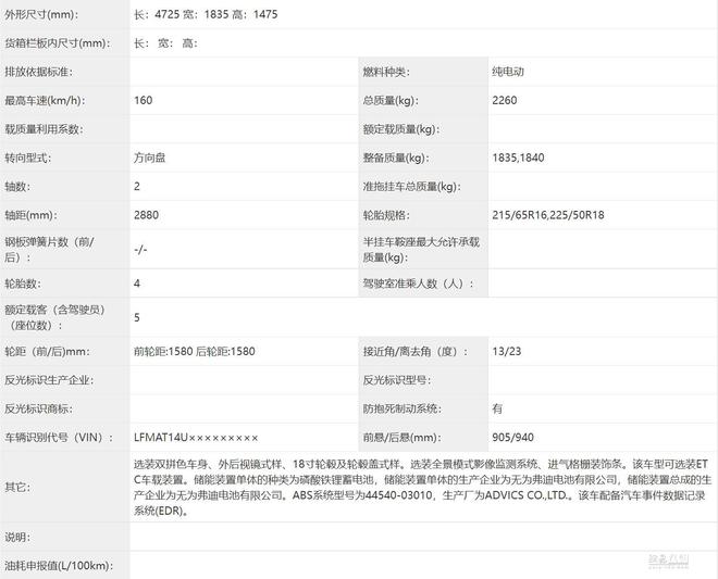 搭载比亚迪刀片电池/电驱 一汽丰田bZ3实车曝光