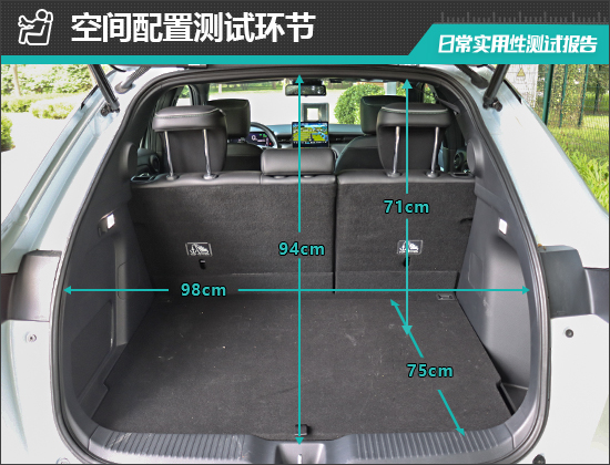 广汽本田e:NP1极湃1日常实用性测试报告