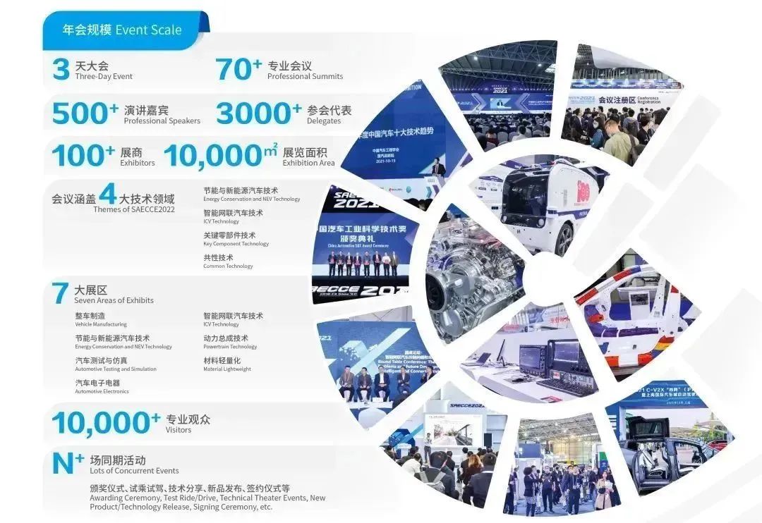 重要 | 关于2022中国汽车工程学会年会暨展览会延期举办的通知