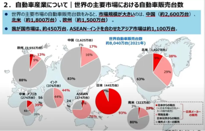 七千字拆解日系车衰落的真相