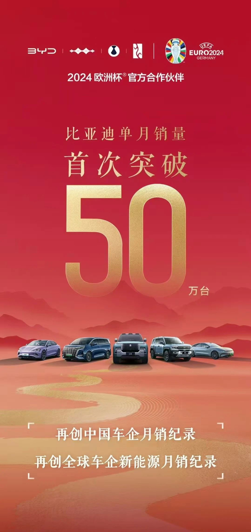 还有人没懂比亚迪月销超50万辆是什么概念