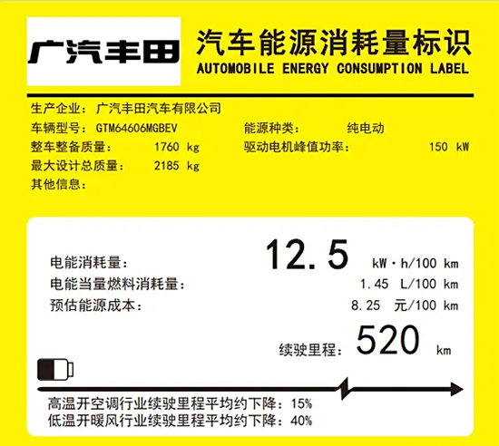 纯电续航520km 广汽丰田铂智3X明年3月上市