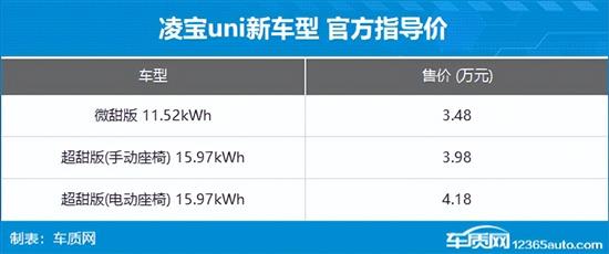 凌宝uni新车型上市 售价3.48-4.18万元