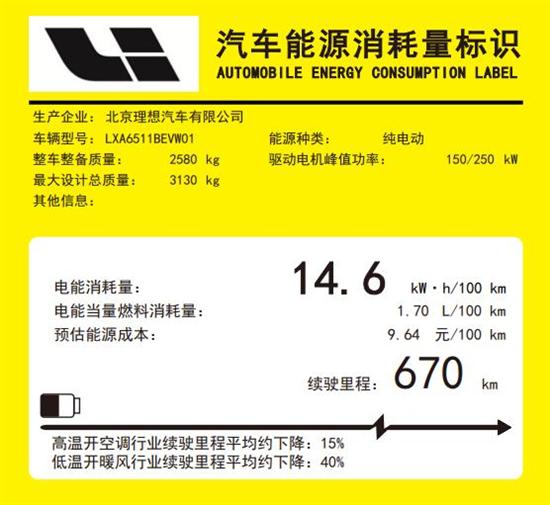 理想i8将于7月发布 纯电续航里程720km