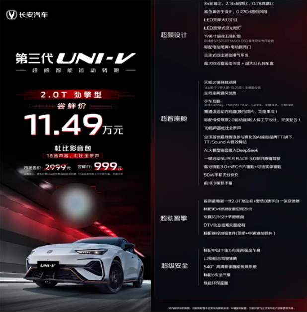 8月内正式上市 第三代长安UNI-V开启预售