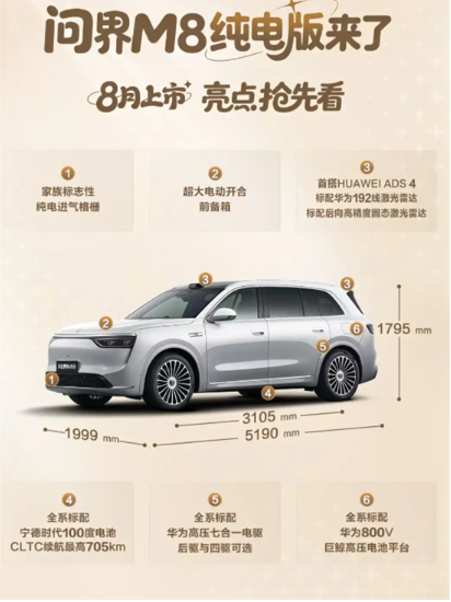 问界M8纯电版官图发布 将于8月上市