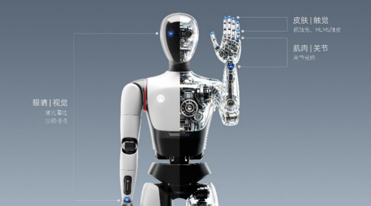 RoboSense速腾聚创自研SPAD-SoC芯片累计交付突破500,000颗